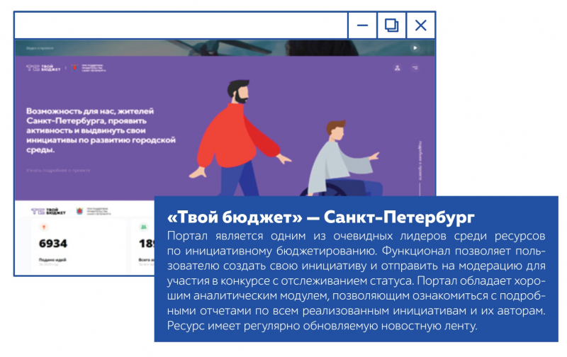 Your Budget project. Credit: news.egov.itmo.ru