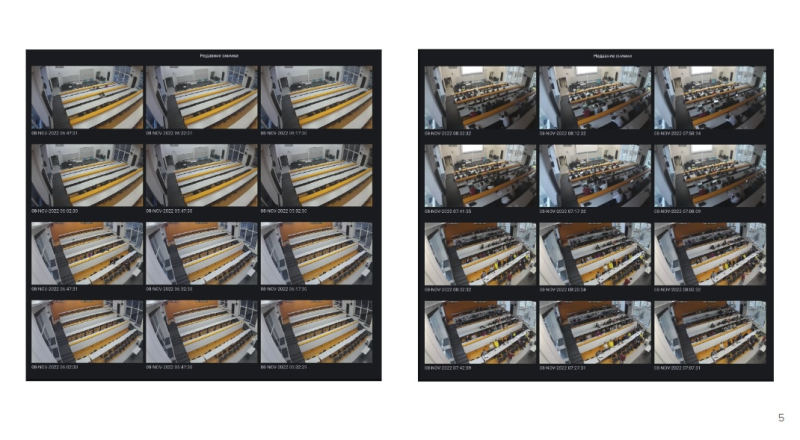 Изображения с видеокамер для распознавания нейросетью: слева — пустая аудитория, справа — заполненная. Изображение предоставлено Алексеем Сердюковым
