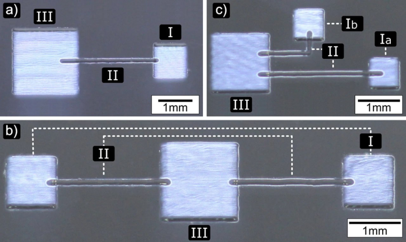 Open surface microfluidic systems acquired by combining microchannels and microreservoirs. In the image: I – input reservoir, II – microchannel, III – reservoir for liquid collection. Image courtesy of Anastasiia Bondarenko
