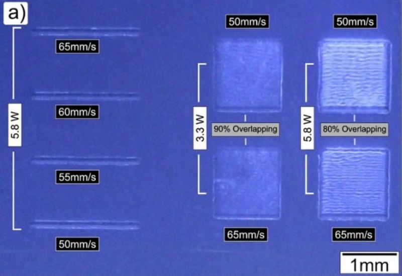 Изображение микрофлюидных элементов и параметры для их изготовления на поверхности кварцевого стекла с помощью прямой CO2-лазерной записи. Изображение предоставлено Анастасией Бондаренко. 
