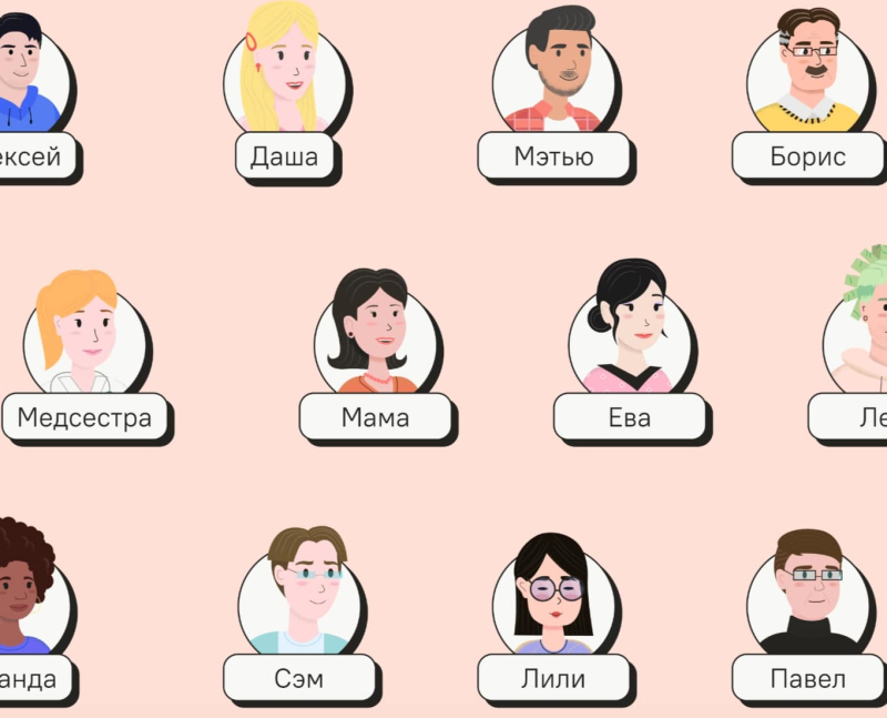Персонажи, с которыми пользователь ведет диалог в процессе игры. Источник: IdenTrack
