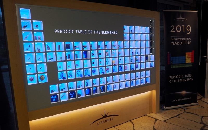 The opening of the International Year of the Periodic Table of Chemical Elements in Paris