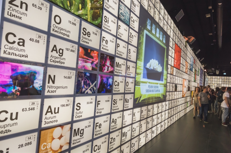 The Periodic Table. Credit: shutterstock.com
