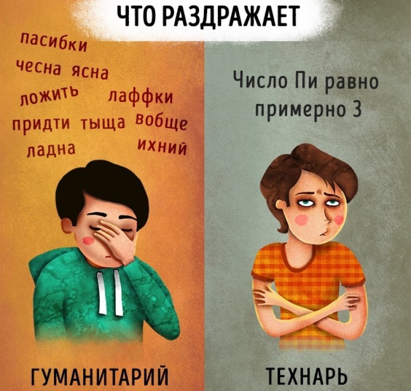 Гуманитарии и технари. Источник: unium.ru