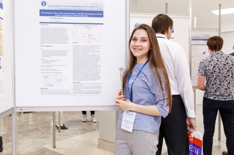 Youth poster session