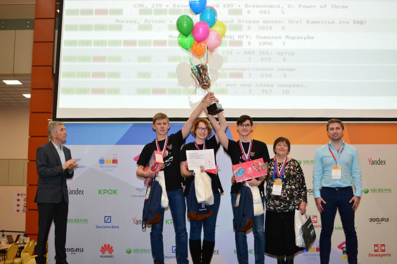 The Russian Programming Competition for School Children Winners, a team from Ekaterinburg