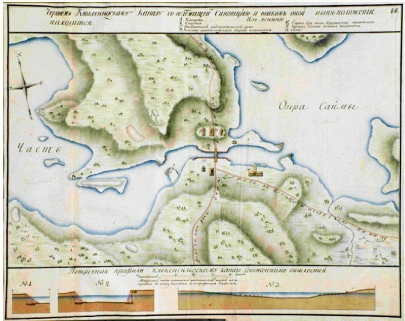 Old Russian map of Suvorov canals. Credit: amsmolich.livejournal.com