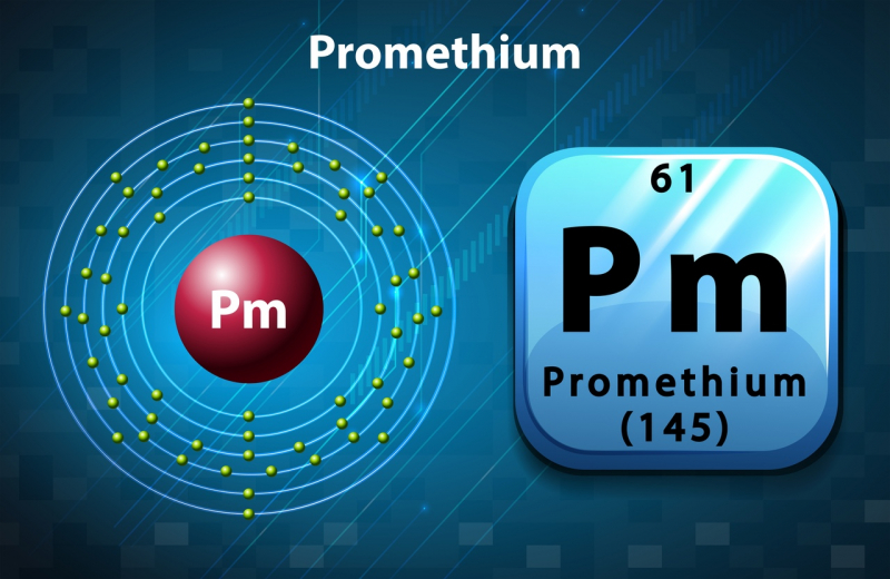 Promethium. Credit: shutterstock.com