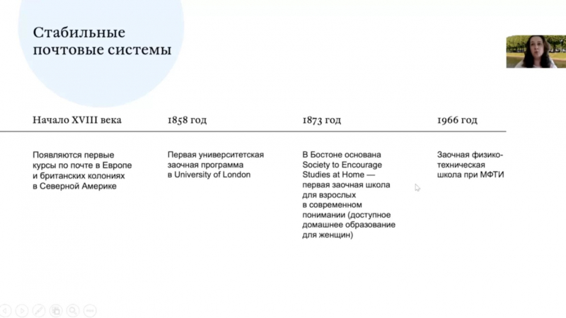 Развитие дистанционного обучения. Источник: distant.itmo.ru