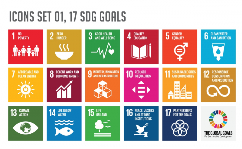 Цели устойчивого развития ООН. Источник: shutterstock.com