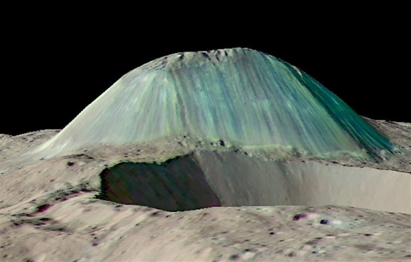 Volcano on Ceres. Image used in the lecture.