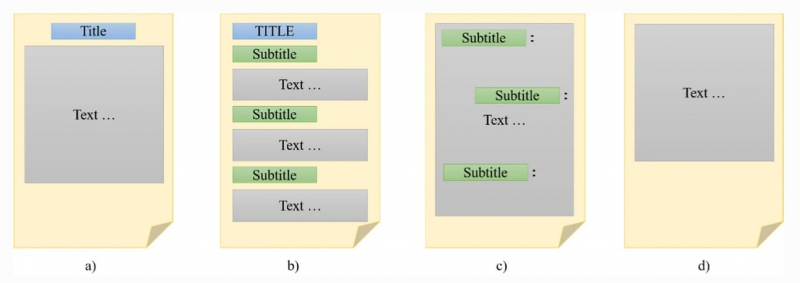 Different forms of unstructured textual EHR data. Credit: an article from the Applied Network Sciencehttps://appliednetsci.springeropen.com
