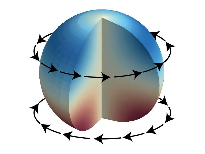 Квадрупольное связанное состояние в континууме в сферическом акустическом резонаторе. Изображение предоставлено авторами статьи
