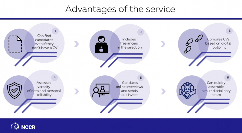 Advantages of the service. Image courtesy of the development team
