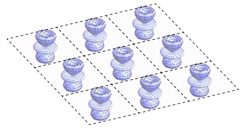 A multipole lattice. Image courtesy of the research team
