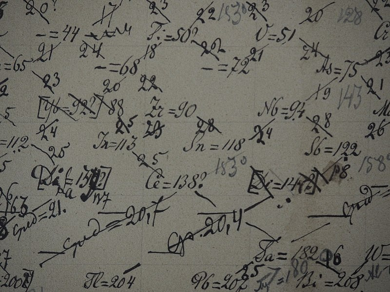 One of Dmitri Mendeleev's hand drawn periodic tables on display at the museum. Credit: Scotted400 / Wikimedia Commons / CC0 1.0

