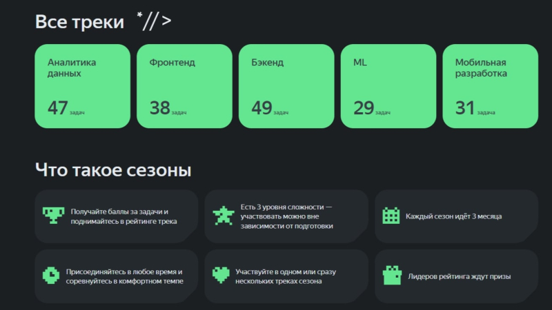 Треки задач в каталоге Яндекса. Источник: Яндекс
