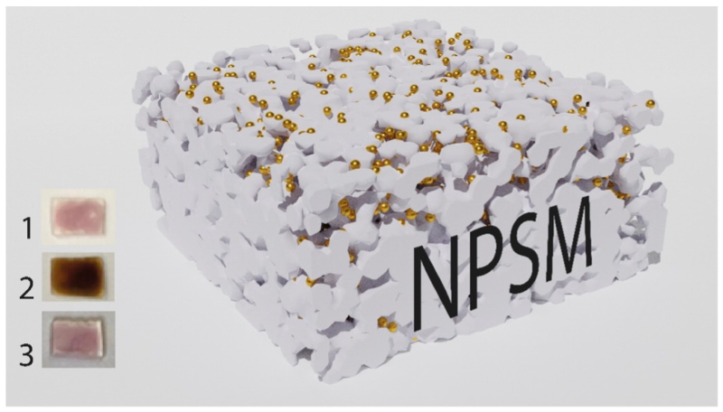 A 3D model of the composite structure with a racemic ensemble of gold nanoparticles embedded into a nanoporous silicate matrix (NPSM). Images 1, 2, and 3 represent the Au/NPSM composite structures after annealing at 50 °C, 200 °C, and 500 °C, respectively. Illustration from the article in MDPI
