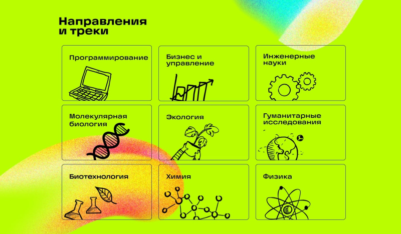 Источник: Мегаолимпиада ИТМО
