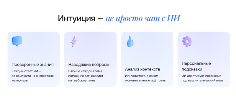 Credit:&nbsp;readintuition.online
