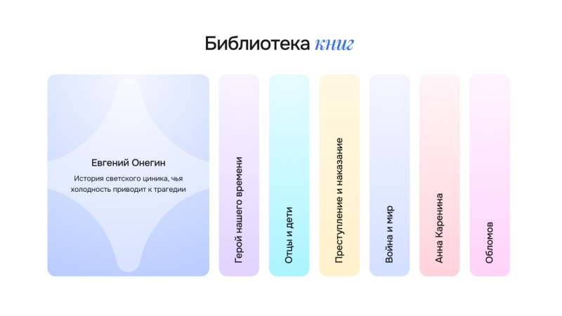 Credit:&nbsp;readintuition.online
