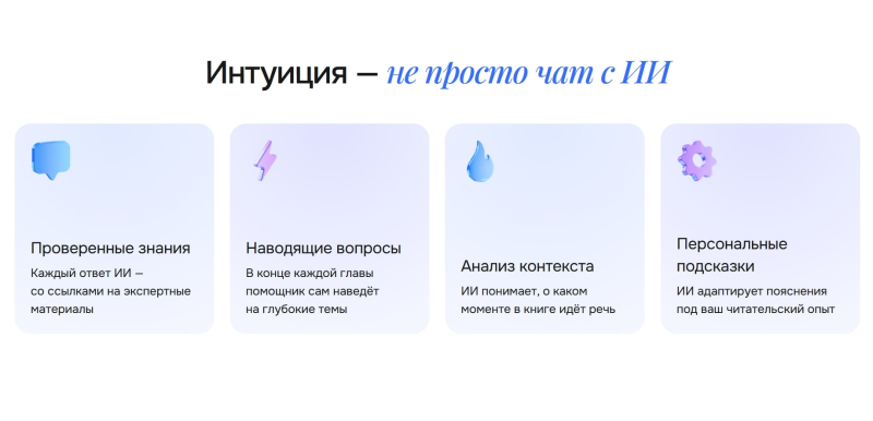 Источник:&nbsp;readintuition.online

