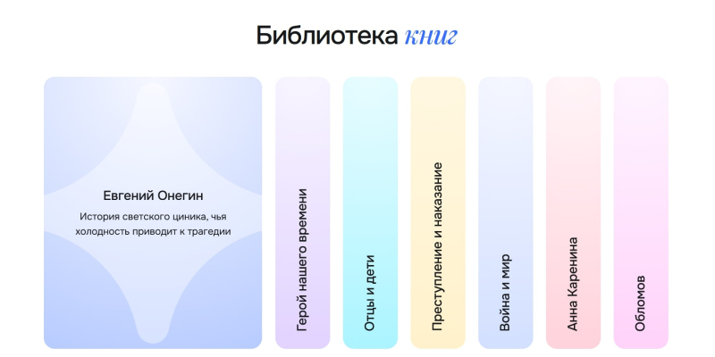 Источник:&nbsp;readintuition.online
