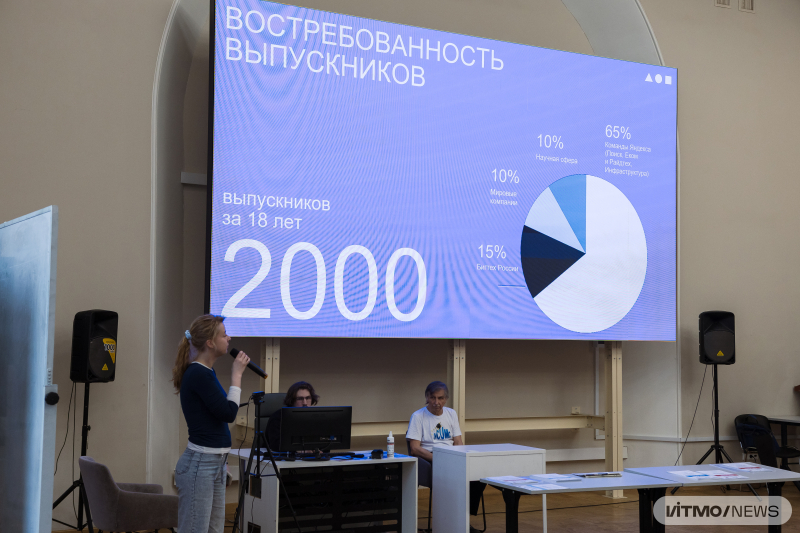 NCUMC 2026. Photo by Dmitry Grigoryev / ITMO NEWS
