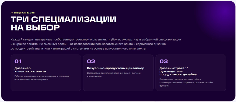 Источник: proddesign.itmo.ru
