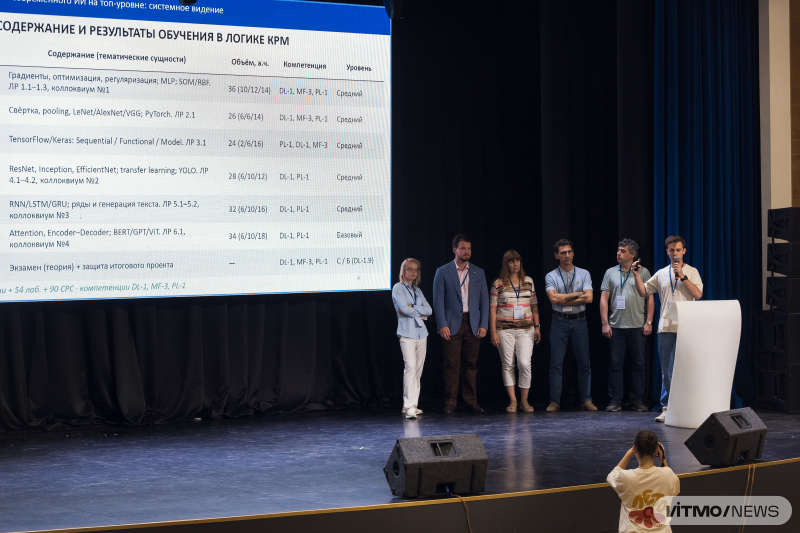 Professional development program for lecturers in AI. Photo by Dmitry Grigoryev / ITMO NEWS
