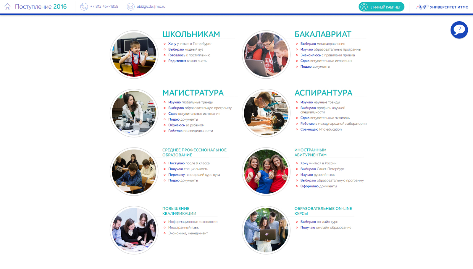 Абитуриенту санкт петербург. ИТМО. ИТМО поступление. Университет ИТМО поступление. Магистратура ИТМО личный кабинет.