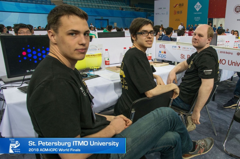 Icpc world finals 2024. Билл паучер icpc. Христенко icpc. Icpc world finals 2024. Icpc world finals 2024.