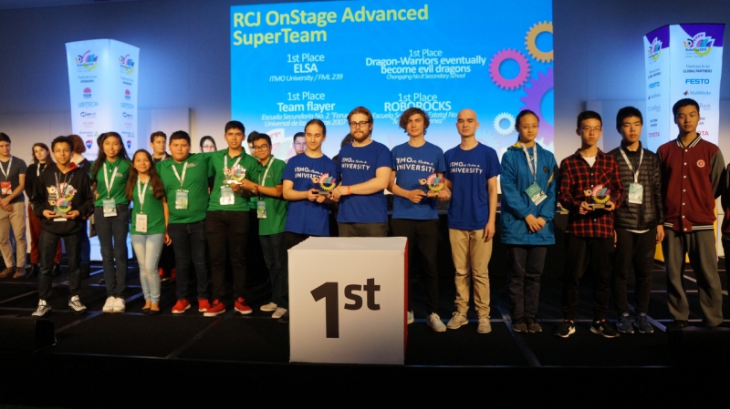 RoboCup 2019 awards ceremony