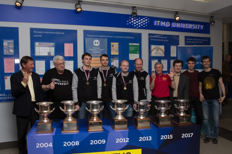 ITMO University's Champion Cups