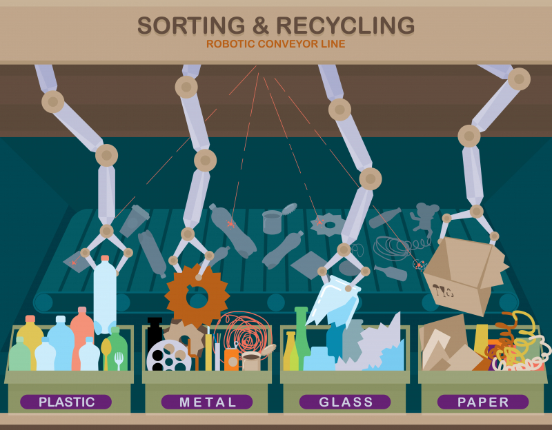 Waste sorting. Credit: shutterstock.com