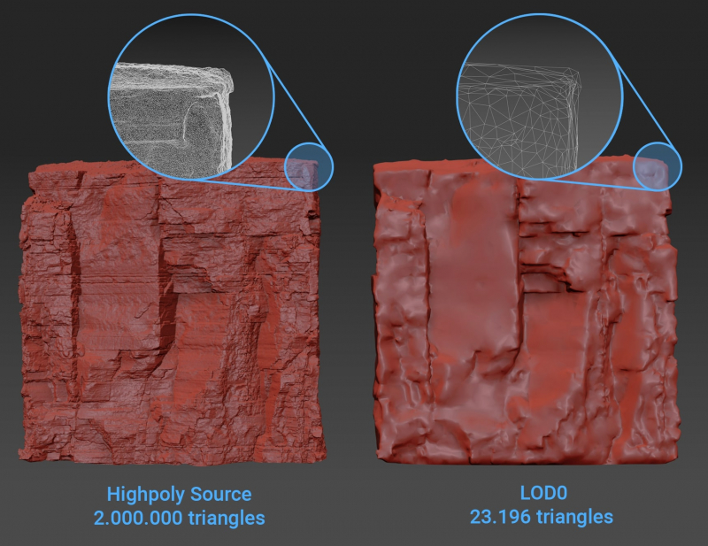Detail comparison between a high-poly source and LOD0 (Clay Render)