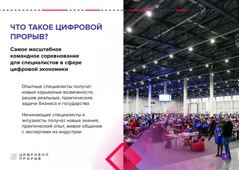 Онлайн-хакатон «Цифровой прорыв» 2020. Источник: hack2.leadersofdigital.ru