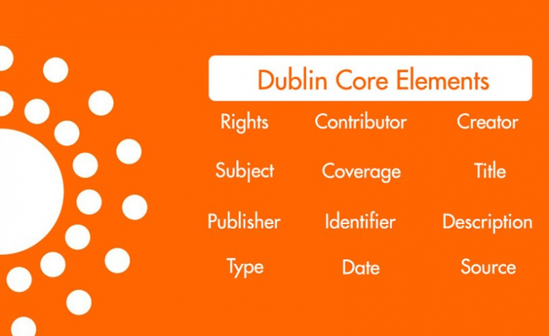 Dublin Core. Источник: webgroupco.com