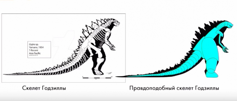 Caption: Godzilla’s skeleton. A more plausible Godzilla’s skeleton. Credit: Sergey Pravosud.
