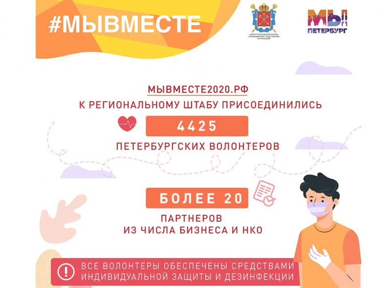 Акция #МыВместе. Источник: gov.spb.ru