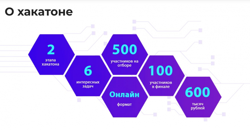 Источник: blockchain-hack.ru