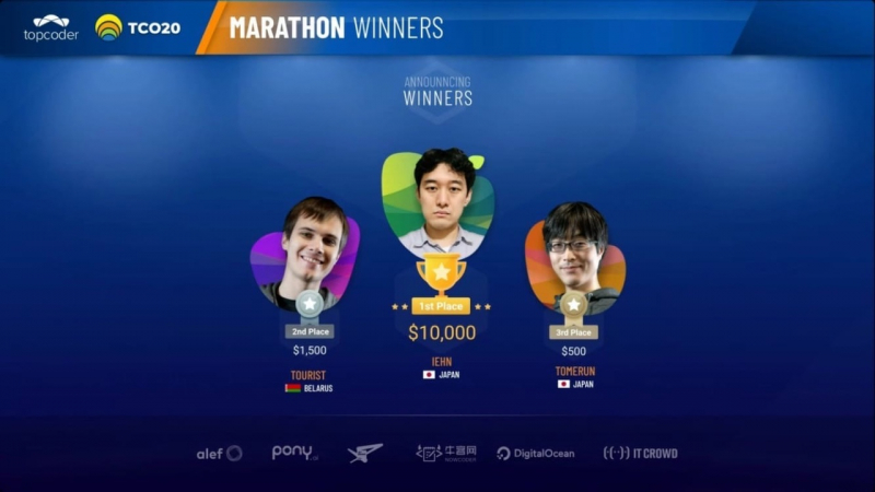 The Marathon Competition’s winners. Credit:: tco20.topcoder.com