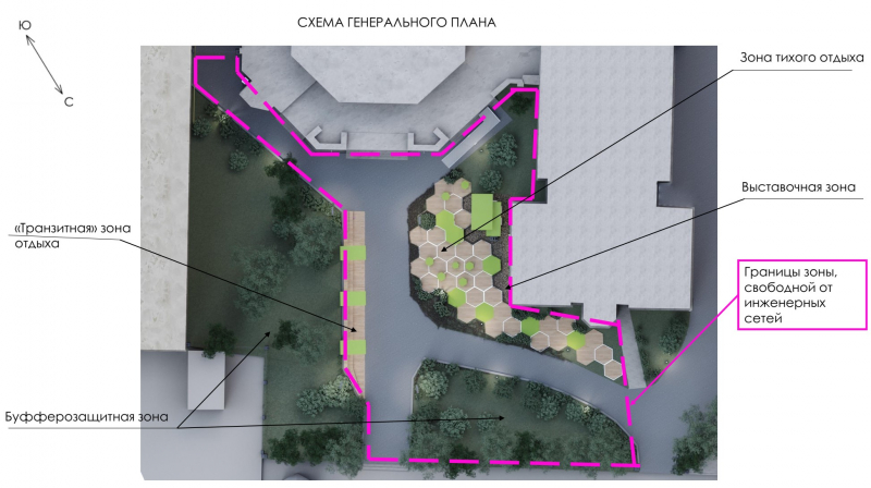 Plan of the public amenities rehaul at the Lomonosova 9 campus
